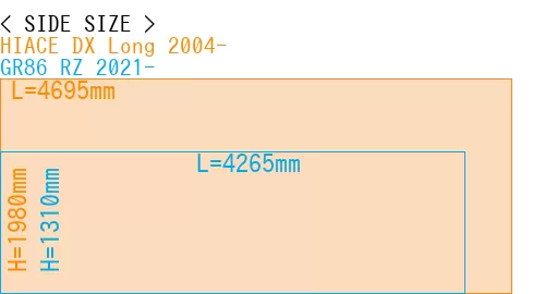 #HIACE DX Long 2004- + GR86 RZ 2021-